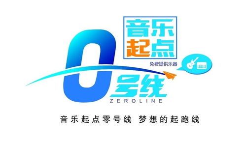 廈門市零號線教育咨詢 專業(yè)教育規(guī)劃，點亮學生未來