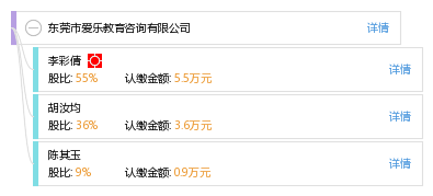 東莞市愛樂教育咨詢技術推廣服務 賦能教育創新，引領智慧學習
